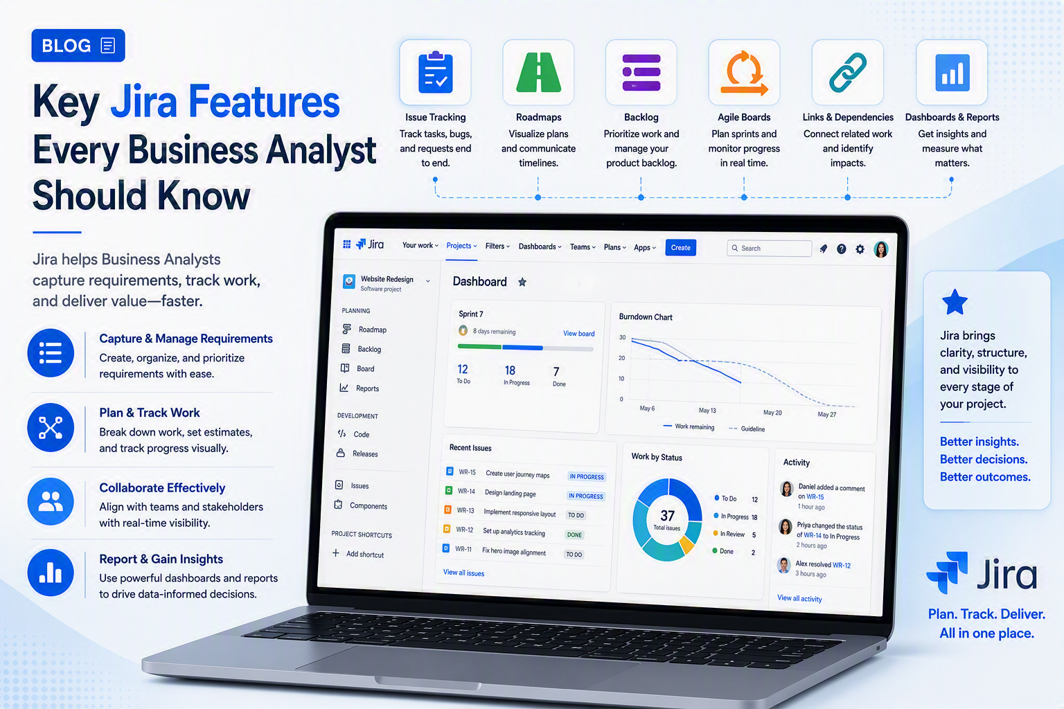 Jira for Business Analysts