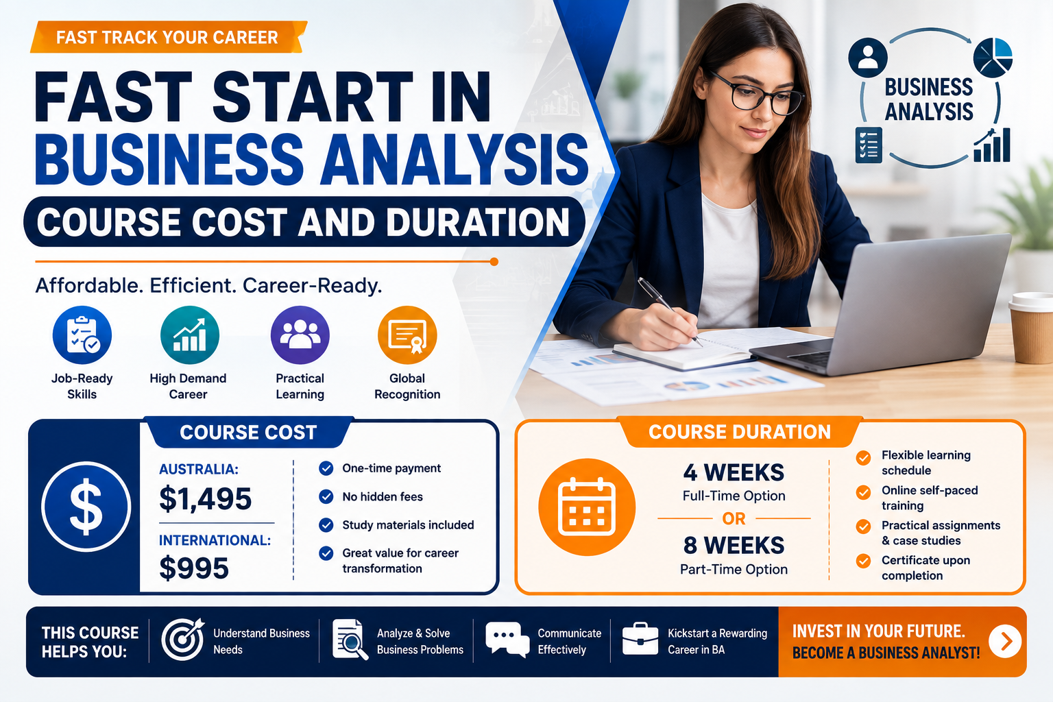 Fast Start in Business Analysis course